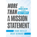 More Than a Mission Statement: How to Enhance Culture to Create Quality Growth