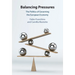 Balancing Pressures