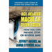 What You Must Know About Age-Related Macular Degeneration: How You Can Prevent, Stop, or Reverse AMD