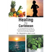 Healing the Caribbean: A Comprehensive Guide to Understanding and Preventing Noncommunicable Diseases