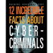 12 Incredible Facts about Cybercriminals