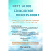 Tony's 50,000 Co-Incidence Miracles