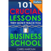 101 Crucial Lessons They Don't Teach You in Business School