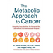 The Metabolic Approach to Cancer: Integrating Deep Nutrition, the Ketogenic Diet, and Nontoxic Bio-Individualized Therapies
