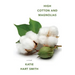 High Cotton and Magnolias