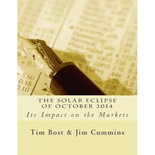 The Solar Eclipse of October 2014: Its Impact on the Markets