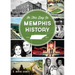 On This Day in Memphis History