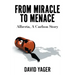 From Miracle to Menace: Alberta, A Carbon Story