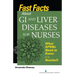 Fast Facts about GI and Liver Diseases for Nurses: What APRNs Need to Know in a Nutshell