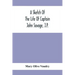 A Sketch Of The Life Of Captain John Savage, J.P.: First Settler In Shefford County, 1792; Also The Early History Of St. John'S Church, West Shefford,