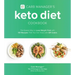 Carb Manager's Keto Diet Cookbook: The Easiest Way to Lose Weight Fast with 101 Recipes That You Can Track with Qr Codes