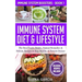 Immune System Diet & Lifestyle: The Best Foods, Drinks, Natural Remedies & Holistic Recipes to Stay Healthy & Prevent Disease