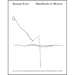 Handbook in Motion: An Account of an Ongoing Personal Discourse and Its Manifestations in Dance