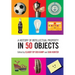A History of Intellectual Property in 50 Objects