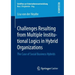 Challenges Resulting from Multiple Institutional Logics in Hybrid Organizations: The Case of Social Business Hybrids