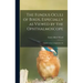 The Fundus Oculi of Birds, Especially as Viewed by the Ophthalmoscope; a Study in the Comparative An