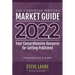 Christian Writers Market Guide - 2022 Edition: Your Comprehensive Resource for Getting Published