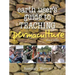 Earth User's Guide to Teaching Permaculture
