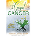 The Gospel According to Cancer: Reflections for Women with Cancer