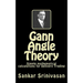 Gann Angle Theory: Simple mathematical calculations for Commodity Trading