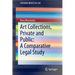 Art Collections, Private and Public: A Comparative Legal Study