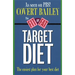 The Fit or Fat Target Diet