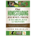 Our Homesteading Journey From 0 to 100 In Just 12 Months: How We Became Self Sufficient In Homesteading As a Family