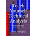 Teach Yourself Technical Analysis: Common Indicators in the Meta Trader