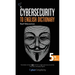 The Cybersecurity to English Dictionary: 5th Edition