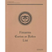 Firearms Curios or Relics List