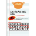 La Sopa del Día: 102 Sopas Letras Variadas: 102 Sopas Variadas. Pasatiempos en forma de Sopas de Letras Variadas para adultos para mant
