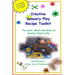 Creative Sensory Play Recipe Toolkit: The How? What? and Why? of Creative Sensory Play Recipes