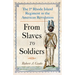 From Slaves to Soldiers: The 1st Rhode Island Regiment in the American Revolution