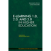 E-Learning 1.0, 2.0, and 3.0 in Higher Education