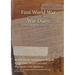 40 DIVISION 120 Infantry Brigade King's Own (Royal Lancaster Regiment) 11th Battalion: 2 June 1916 - 17 February 1918 (First World War, War Diary, WO9