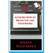 Authors-How to Brand You and Your Books
