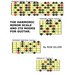 The Harmonic Minor Scale and its Modes for Guitar