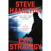 Exit Strategy