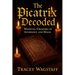 The Picatrix Decoded: Medieval Grimoire of Astrology and Magic