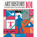 Art History 101: The Essential Guide to Understanding the Creative World