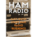 Ham Radio: Easy Quick Start Ham Radio Reference