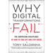 Why Digital Transformations Fail: The Surprising Disciplines of How to Take Off and Stay Ahead
