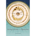 Reading Lucretius in the Renaissance