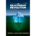 The Relationship Revolution: Mastering 1:1 Account-Based Management