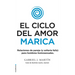 El Ciclo del Amor Marica/ Cycle of Fagot Love: Relaciones de Pareja (Y Solteria Feliz) Para Hombres Homosexuales / Gay Relationships and Happy Singles