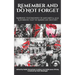 Remember and Do Not Forget: Rabbinic Testimonies of January 6, 2021: A Horrific Day in American History