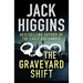 The Graveyard Shift