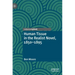 Human Tissue in the Realist Novel, 1850-1895