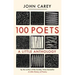 100 Poets: A Little Anthology