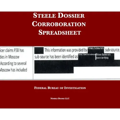Steele Dossier Corroboration Spreadsheet